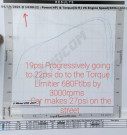 DYNAMIC AUTOWERX B58 FLOW MAX V2.5+ GEN 1 DYNAMIC AUTOWERX B58 FLOW MAX V2.5+ GEN 1