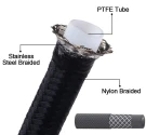 Fuel-It! Toyota Supra MKV B48 / B58 Flex Fuel Ethanol Content Sensor for E85 Fuel Monitoring