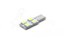 RFB Golf Complete Interior LED Kit For MK7 RFB-MK7G-INT