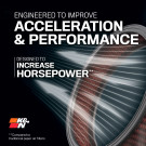 K&N High-Flow Original Lifetime Engine Air Filter - BMW M3 V8-4.0L F/I - knnE-2994