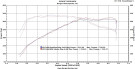 Burger Tuning BMS Billet Intake for 2019-2023 G Chassis BMW X5 X6 X7 Burger Tuning BMS Billet Intake for 2019-2023 G Chassis BMW X5 X6 X7