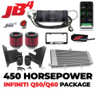 Burger Tuning 450 Horsepower Infiniti Q50/Q60 Package Burger Tuning 450 Horsepower Infiniti Q50/Q60 Package