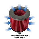 MAD BMW M5 M8 F90 F92 & G30 550,750,850 G body Short Ram Cold Air Intake