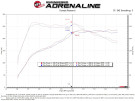 aFe Momentum GT Cold Air Intake System w/ Pro 5R Filter Volkswagen GTI (MKVIII) 22-24 L4-2.0L (t) - afe50-70104R
