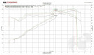 Fabspeed Audi R8 V10 Valvetronic Supersport X-Pipe Exhaust System (2016 - 2018) - FS.AUD.R817V10.VLV Fabspeed Audi R8 V10 Valvetronic Supersport X-Pipe Exhaust System (2016 - 2018) - FS.AUD.R817V10.VLV