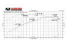 Fabspeed Audi R8 V8 Supersport X-Pipe Exhaust System (2013-2015) FS.AUD.R8V82.SS Fabspeed Audi R8 V8 Supersport X-Pipe Exhaust System (2013-2015) FS.AUD.R8V82.SS