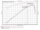Injen PF Short Ram Intake System Polished injPF5063P Injen PF Short Ram Intake System Polished injPF5063P