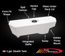 Burger Tuning BMS JB4 Universal Water/Methanol Injection (WMI) Kit