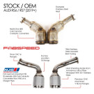 Fabspeed Audi RS6 / RS7 (C8) Sport Cat Downpipes (2019+)  FS.AUD.RSXC8.SC Fabspeed Audi RS6 / RS7 (C8) Sport Cat Downpipes (2019+)  FS.AUD.RSXC8.SC