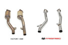 Fabspeed Porsche 958.2 S / GTS Secondary Competition Link Pipes (2015-2018)  FS.POR.9582GTS.CB Fabspeed Porsche 958.2 S / GTS Secondary Competition Link Pipes (2015-2018)  FS.POR.9582GTS.CB