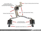 AWE Performance Exhaust and Downpipe Systems for Audi Q5 3.2L