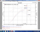 Injen 07-20 Toyota Tundra 5.7L Evolution Intake  injEVO2100 Injen 07-20 Toyota Tundra 5.7L Evolution Intake  injEVO2100