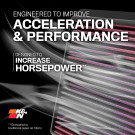 K&N High-Flow Original Lifetime Engine Air Filter - Audi A1 L3-1.0L F/I - knn33-3037 K&N High-Flow Original Lifetime Engine Air Filter - Audi A1 L3-1.0L F/I - knn33-3037