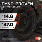 K&N 15-20 Audi A1/A3/Q2 L3-1.0L 57 Series FIPK Performance Intake Kit - knn57-0697