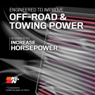 K&N High-Flow Original Lifetime Engine Air Filter - Toyota Tacoma L4-2.7L F/I - knn33-2306