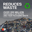 K&N High-Flow Original Lifetime Engine Air Filter - Mercedes C/CLK/E/GL/ML/R/S/SL-CLASS - knn33-2181