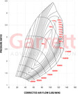 Garrett G45-1475 Super Core - Standard Rotation  grt888169-5007S Garrett G45-1475 Super Core - Standard Rotation  grt888169-5007S