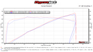 BBK Performance Dodge Hemi Hellcat 6.2 100mm Throttle Body Black Billet Aluminum 2015-2024 - bbk1886 BBK Performance Dodge Hemi Hellcat 6.2 100mm Throttle Body Black Billet Aluminum 2015-2024 - bbk1886