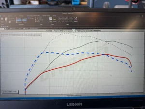 Jackal Motorsports 8V 2.0TFSI S3/Golf R tune