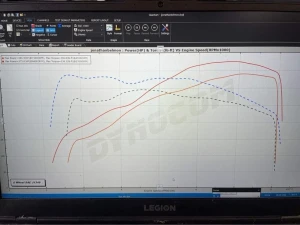 Jackal Motorsports B8 RS5 Tune