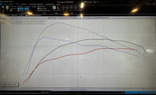 Jackal Motorsports B9/B9.5 S4/S5/SQ5 3.0T Tune