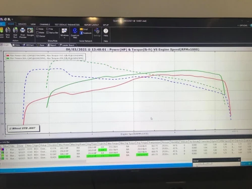 Jackal Motorsports B8 S5 4.2 Tune