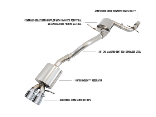 AWE Tuning Mk5 Jetta 2.0T - GLI Touring Edition Exhaust - Polished Silver Tips  awe3015-22062