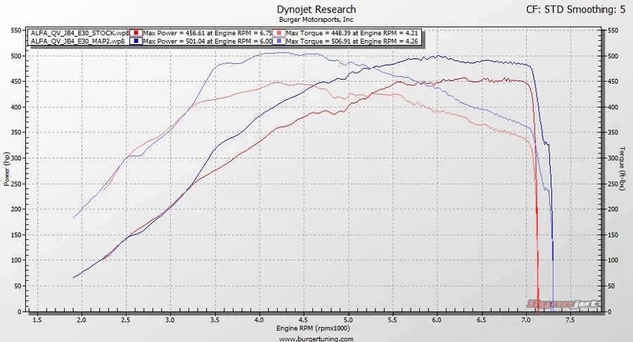 alfa-qv-dyno-9b4374bf-5037-477f-8c9f-7f63d495d524-1024x1024.jpg