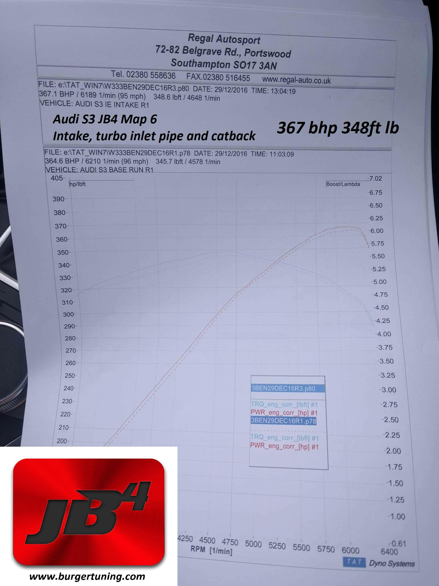 audi-s3-jb4-dyno.jpg