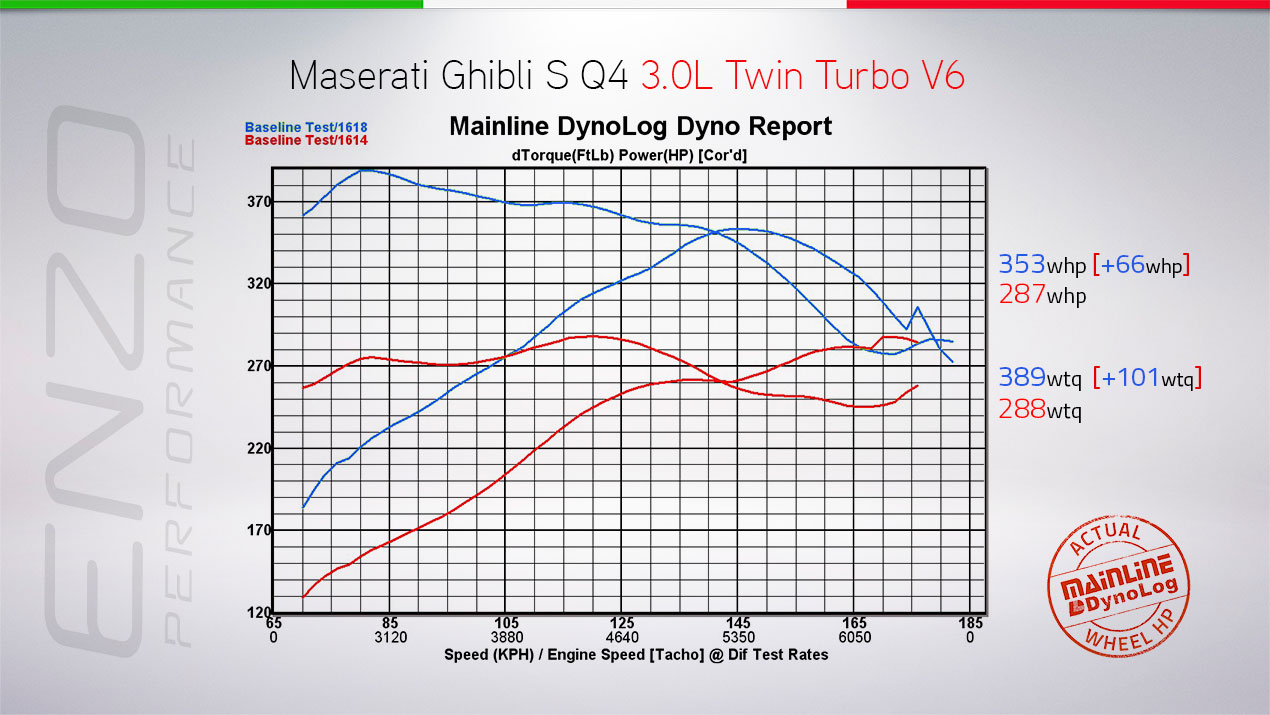 ghibli-v6-tt-graph-enzo-tuned.jpg