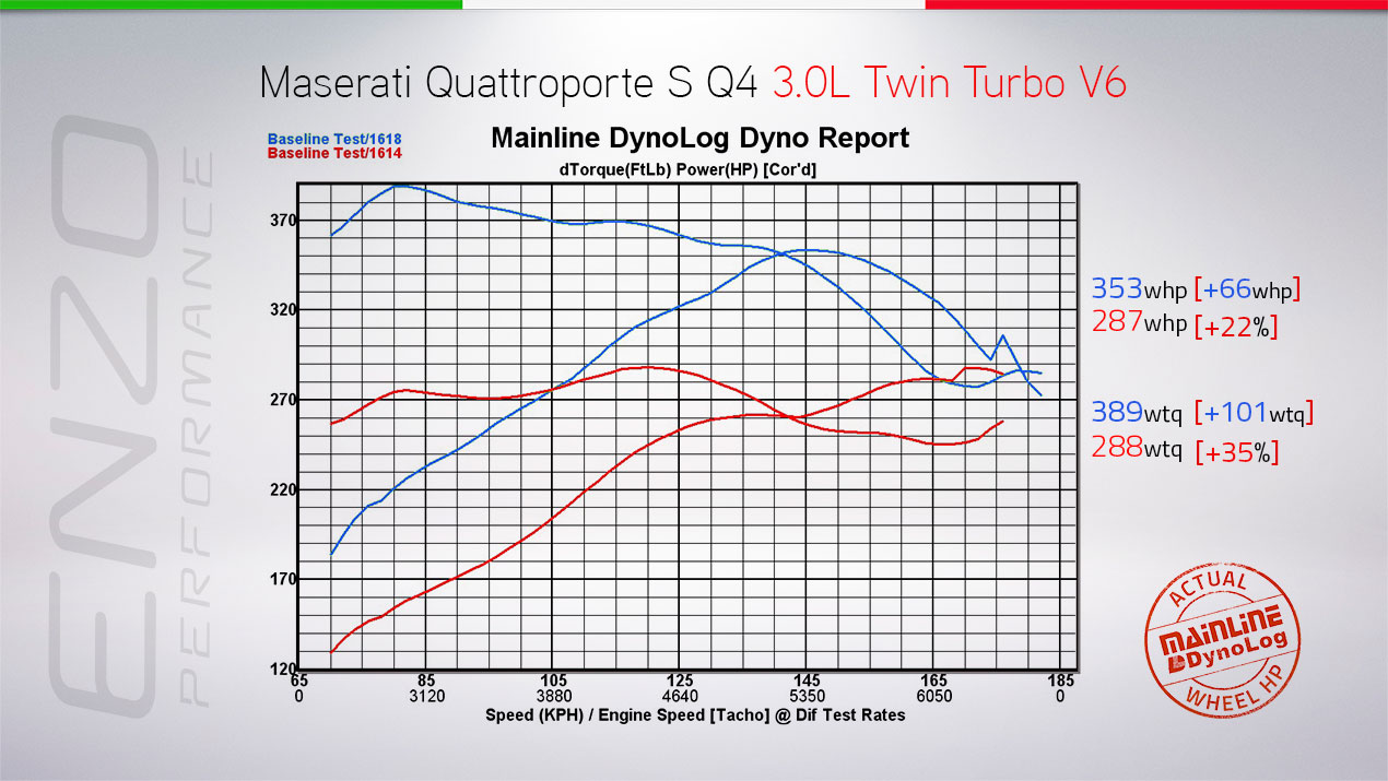 quattroporte-sq4-tune-.jpg