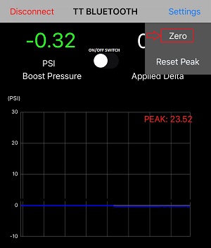 Interested in BMW M5 (F10) boosted in Vector Tuning with Powerbox Module?