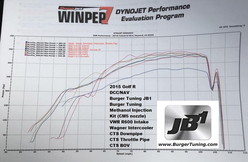 vw-volkswagen-jb1-dyno-221.jpg