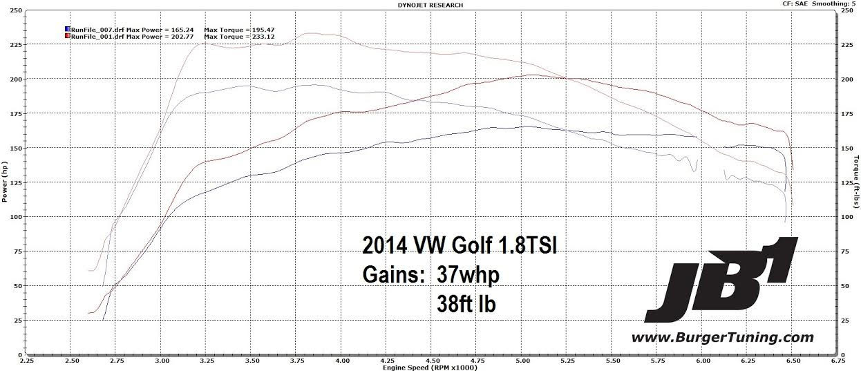 vw-volkswagen-jb1-dyno-5dsa.jpg