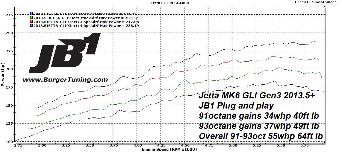 vw-volkswagen-jb1-dyno-6dsad.jpg