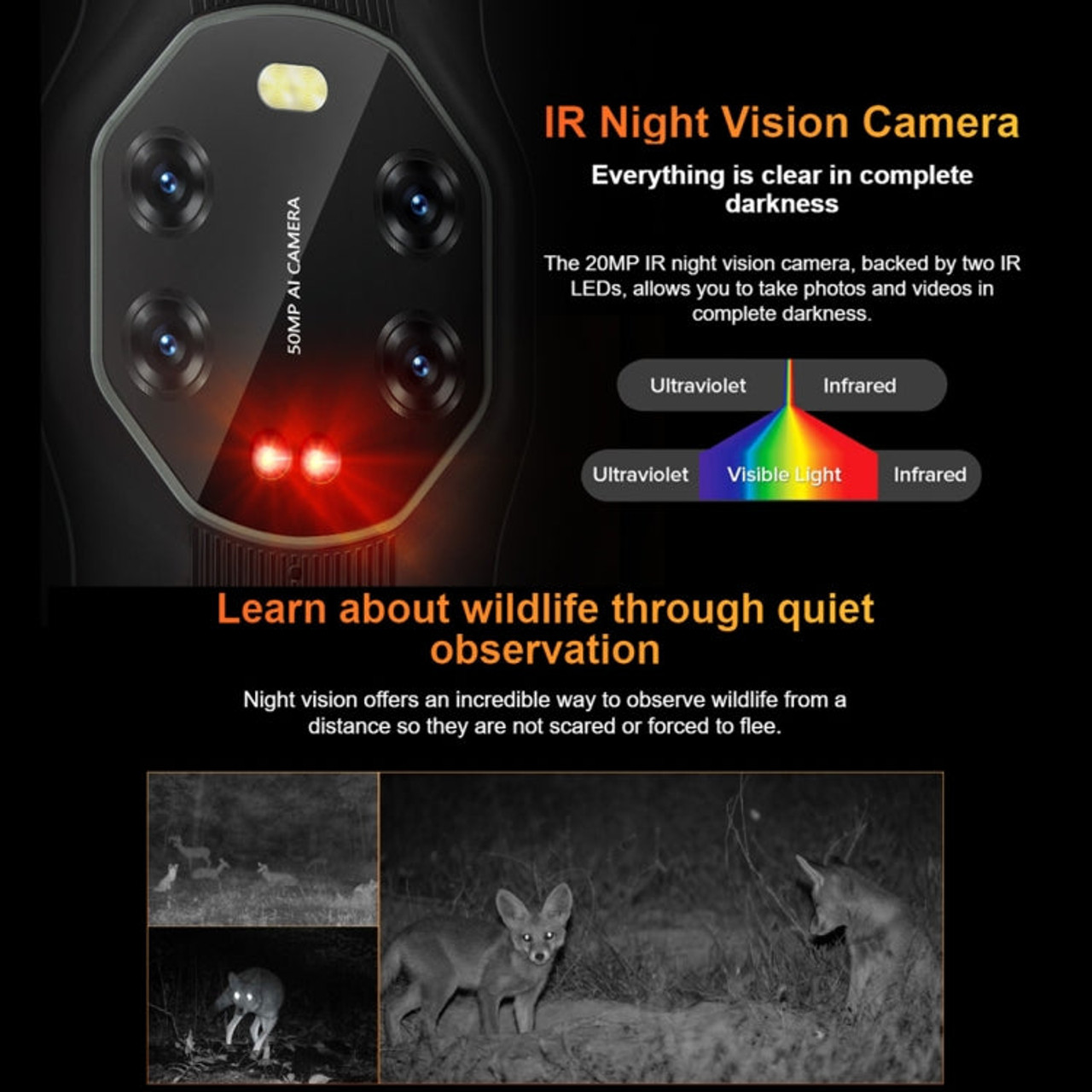 Blackview BL8800 Rugged Phone, Infrared Night Vision Camera, 8GB+128GB