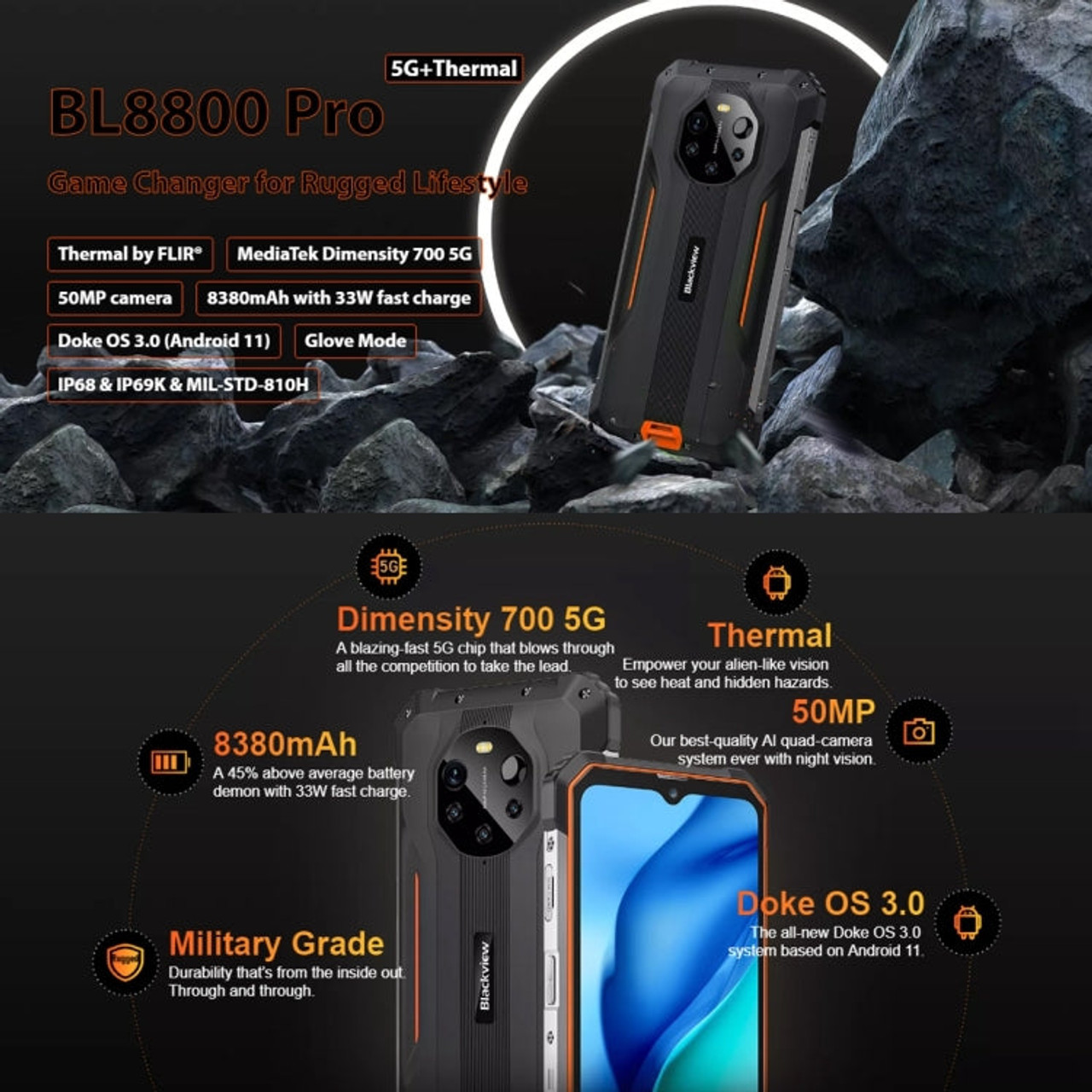 Blackview BL8800 Pro 5G Rugged Phone, Thermal Imaging, 8GB+128GB