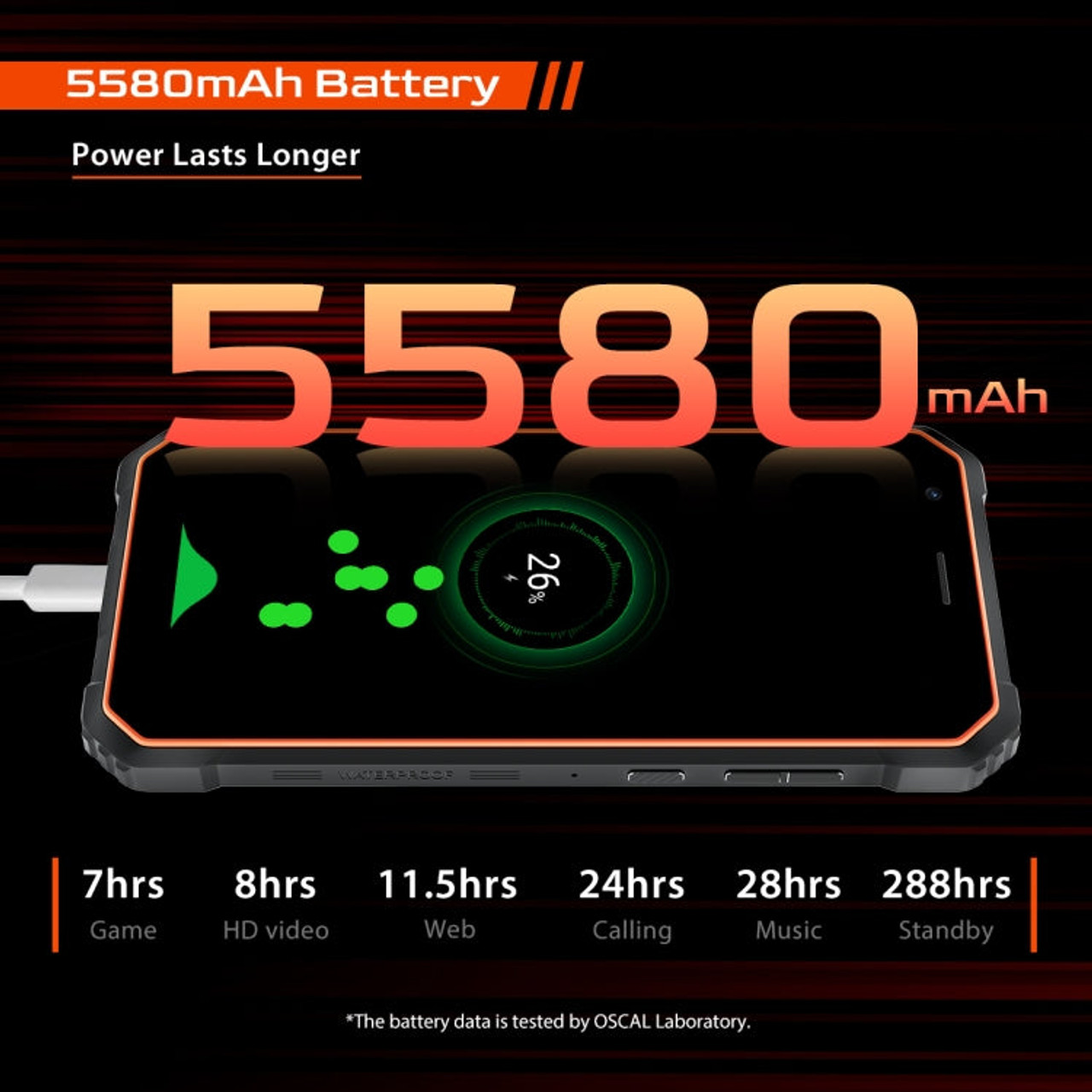 Blackview OSCAL S60 Pro Rugged Phone, 4GB+32GB