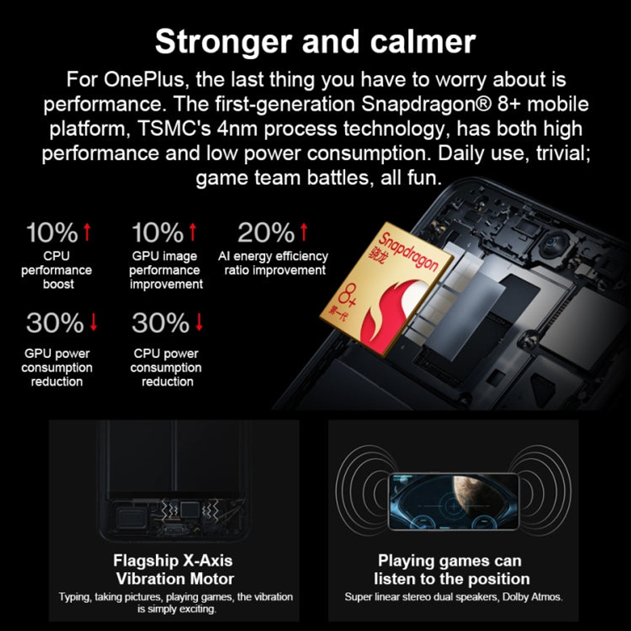 OnePlus Ace Pro 5G.50MP Camera, 12GB+256GB