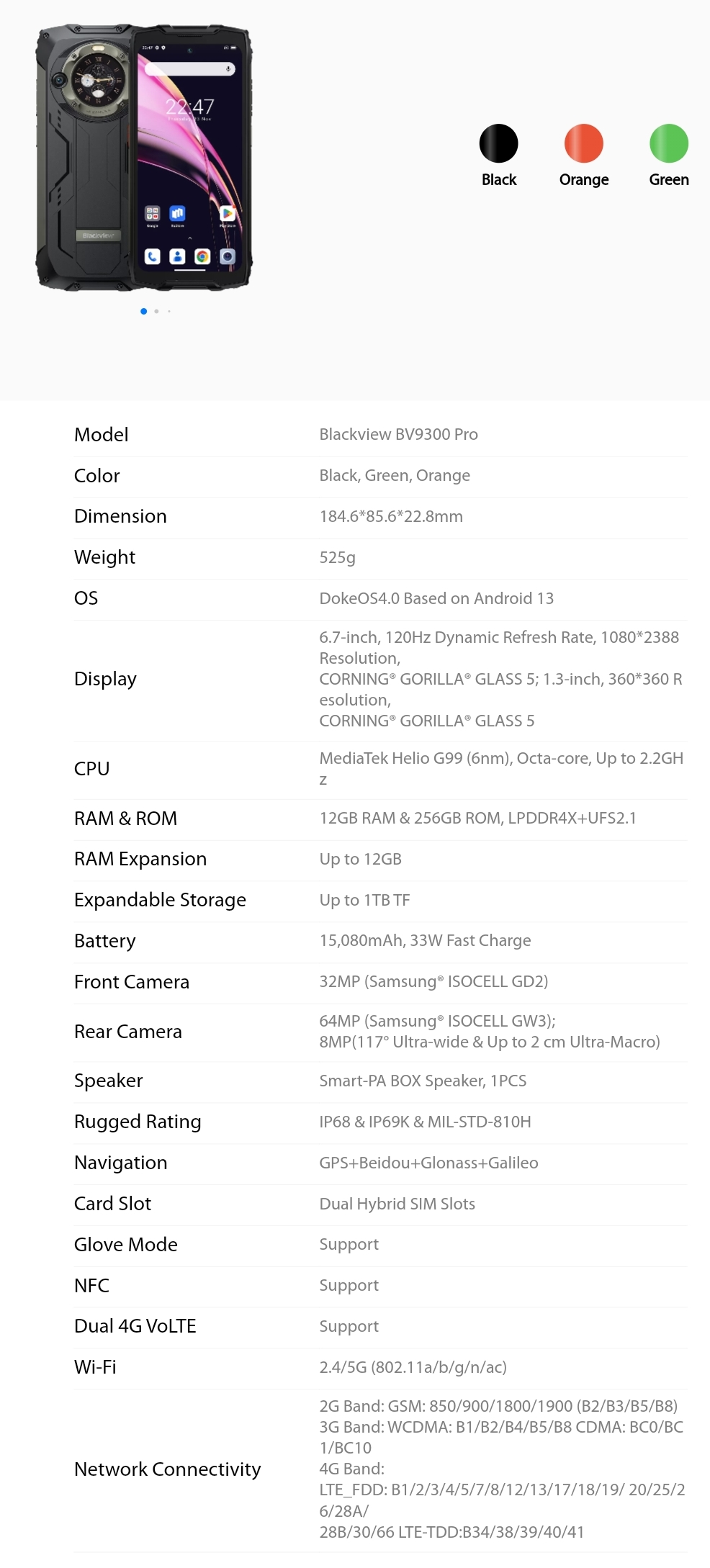 Blackview BV9300 Pro - Specifications