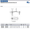 Kipp 10-32x40 Cam Lever, Adjustable, External Thread, Aluminum Handle, Size 1 (Qty. 1), K0006.15011A1X40