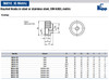Kipp M5 Knurled Nut, DIN 6303 (10/Pkg.), K0137.105