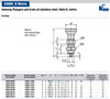 Kipp M24x2 Indexing Plunger with Pull Knob, All Stainless Steel, Locking Pin Not Hardened - Style B (Qty. 1), K0632.112516