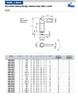 Kipp M16 Cam Action Indexing Plunger, 6 mm (D), Stainless Steel, Style A (1/Pkg.), K0637.1040616