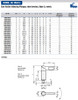 Kipp 1/2"-20 Cam Action Indexing Plunger, 5 mm (D), Steel, Style C (Qty. 1), K0348.0605AM
