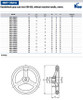 Kipp 80 mm x 10 mm ID 3-Spoke Handwheel without Machine Handle, Gray Cast Iron DIN 950 (1/Pkg.), K0671.0080X10