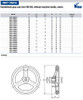 Kipp 180 mm x 16 mm ID 3-Spoke Handwheel without Machine Handle, Gray Cast Iron DIN 950 (1/Pkg.), K0671.0180X16