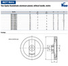 Kipp 200 mm x 18 mm ID 2-Spoke Handwheel without Machine Handle, Aluminum Planed (Qty. 1), K0162.0200X18