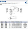 Kipp 1/4"-20x20 Adjustable Handle, Classic Ball Style, Zinc/Stainless Steel, External Thread, Silver , Size 1 (1/Pkg.), K0117.1A23X20