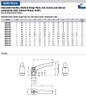 Kipp M12 Adjustable Handle, Modern Style, Zinc/Steel, Internal Thread, Size 4, Chrome Plated (Qty. 1), K0122.4126